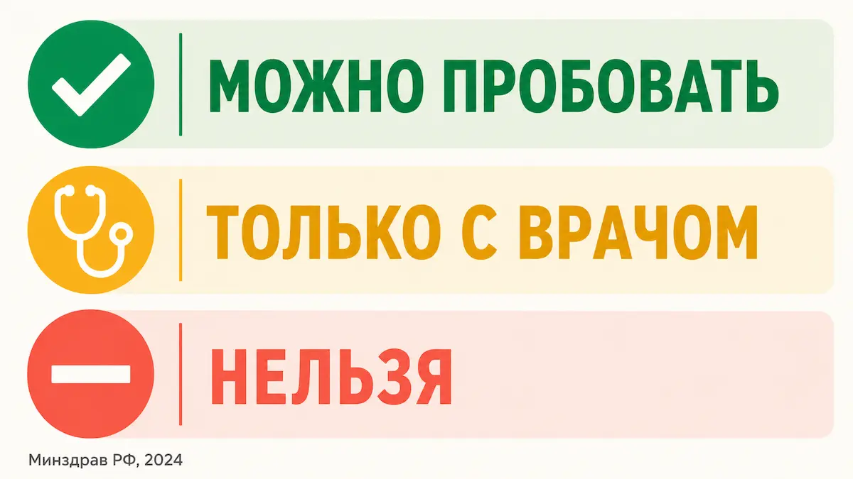 интервальное голодание: кому можно, кому осторожно и кому нельзя