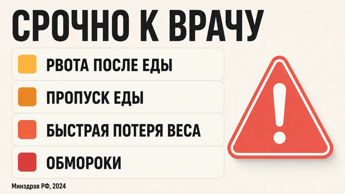 красные флаги при лишнем весе у подростка: когда срочно к врачу