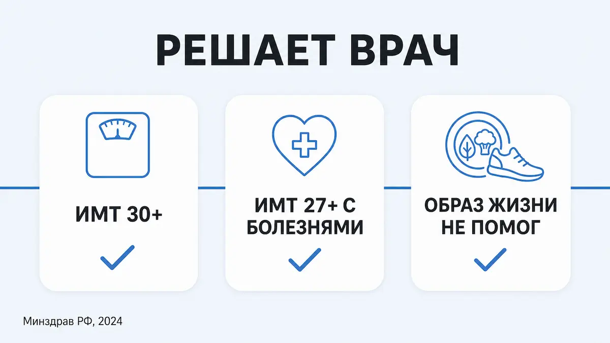 кому подходят таблетки для похудения: чек-лист показаний