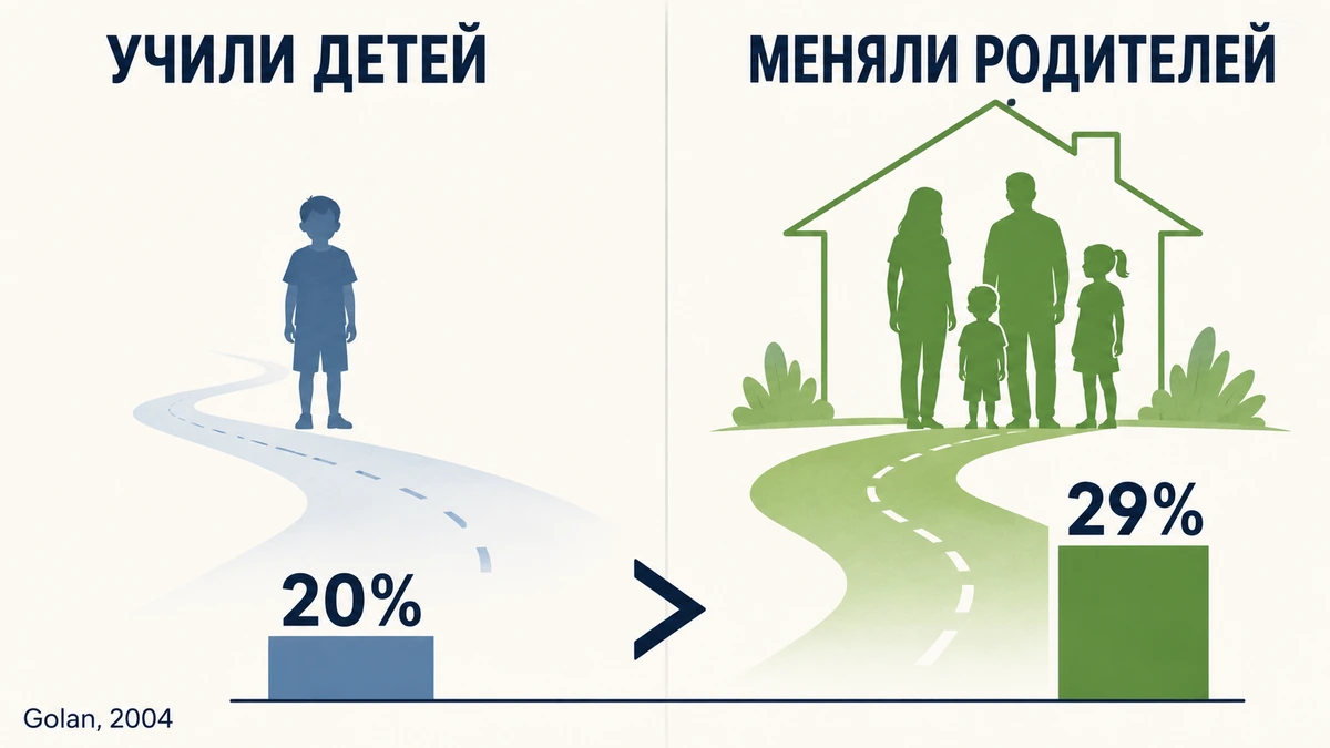 правила питания для детей с ожирением: напитки, порции, овощи, четыре приёма пищи