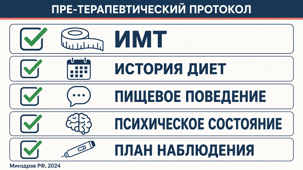Чек-лист перед стартом терапии ГПП-1 чек-лист перед назначением: препараты и РПП, что проверить до первой инъекции