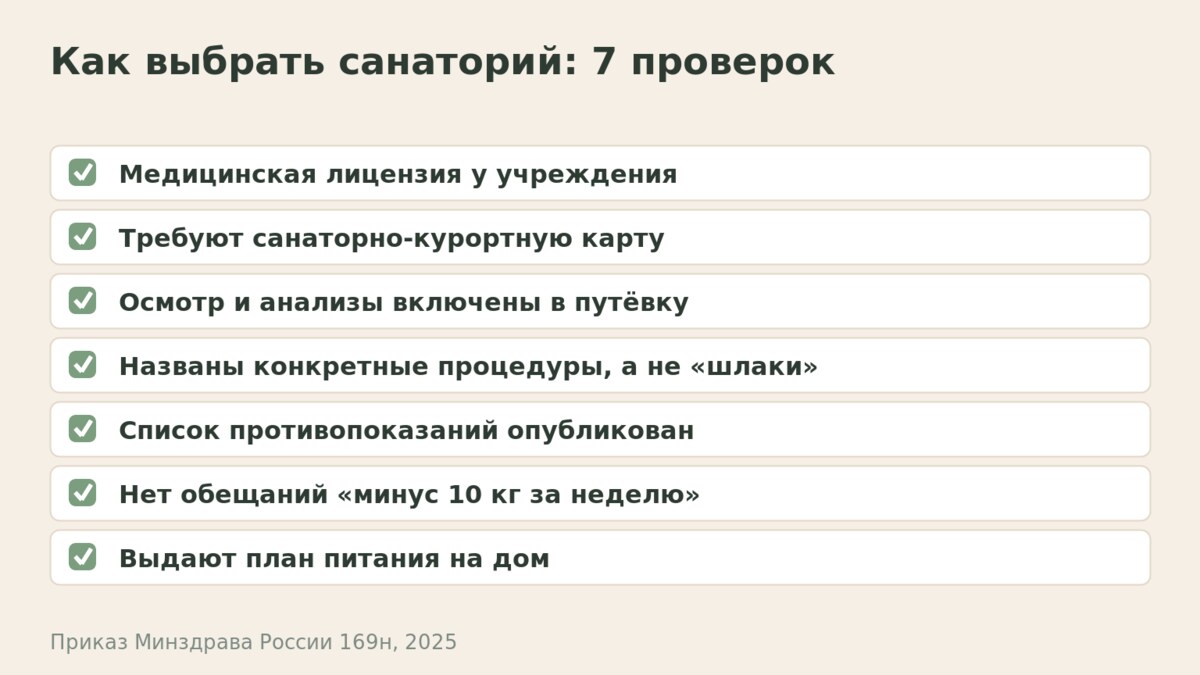 Чек-лист выбора детокс-программы в санатории