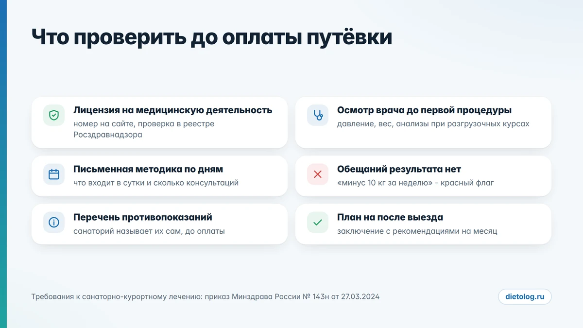 Чек-лист выбора детокс-санатория: что проверить до оплаты путёвки