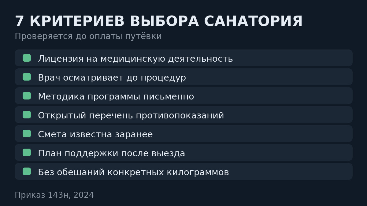 Чек-лист выбора санатория для детокса в Подмосковье и Ленинградской области