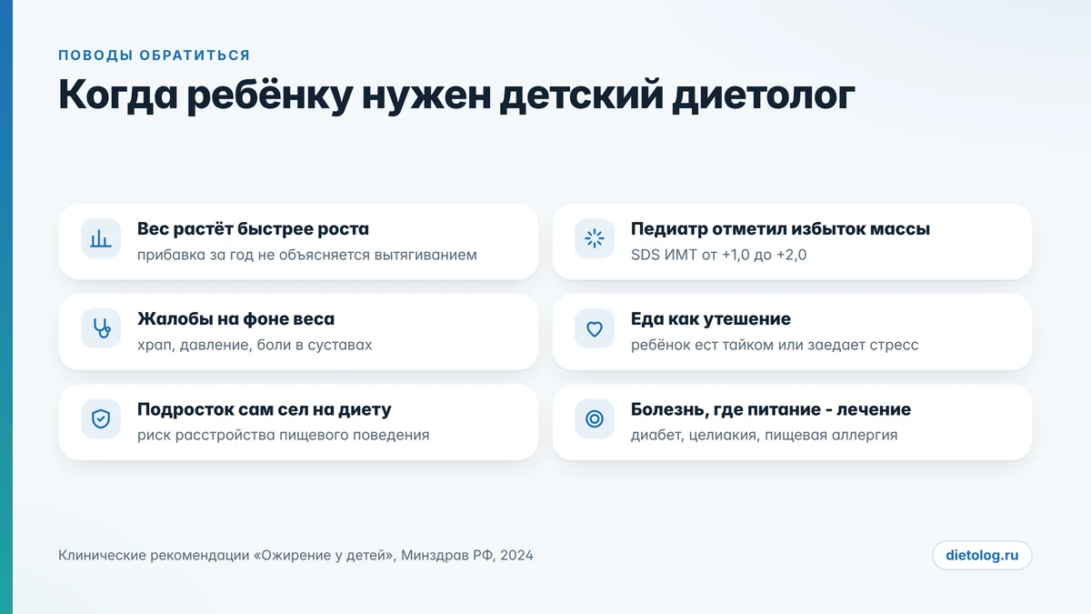 Когда ребёнку нужен детский диетолог: чек-лист поводов для обращения