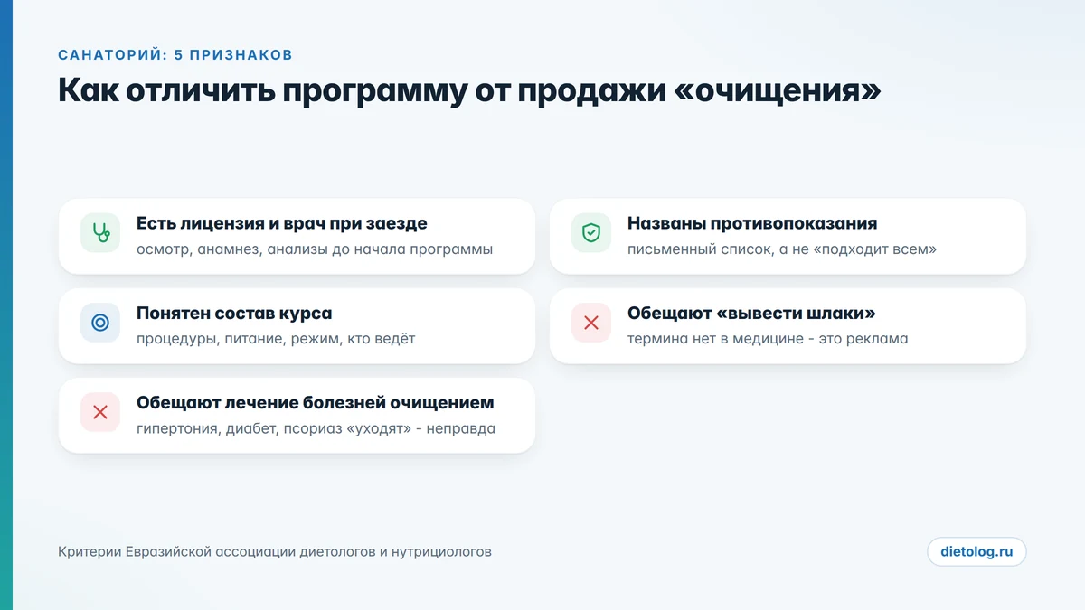 Как отличить медицинскую программу от продажи очищения Пять признаков честной санаторной программы вместо продажи очищения