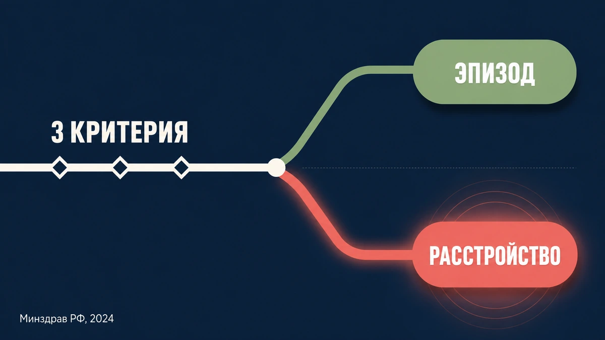 срывы на диете или расстройство пищевого поведения: как отличить