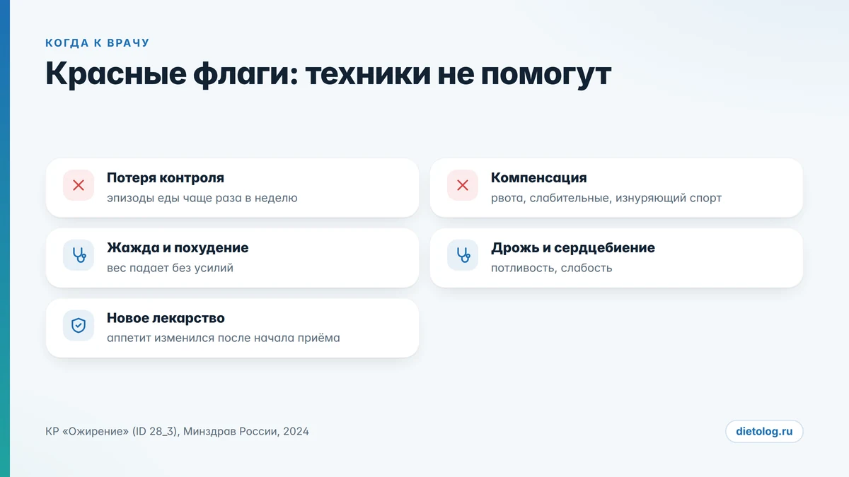 Красные флаги при постоянном желании есть Когда постоянное желание есть требует врача: красные флаги