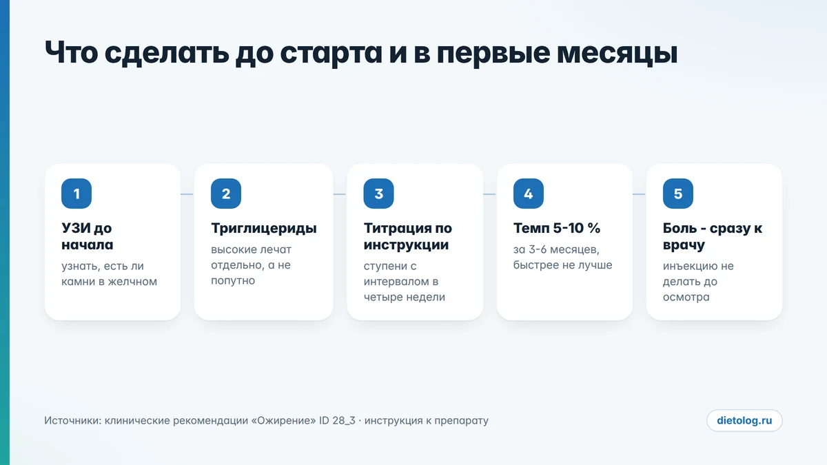 Как снизить риск со стороны поджелудочной железы на терапии семаглутидом