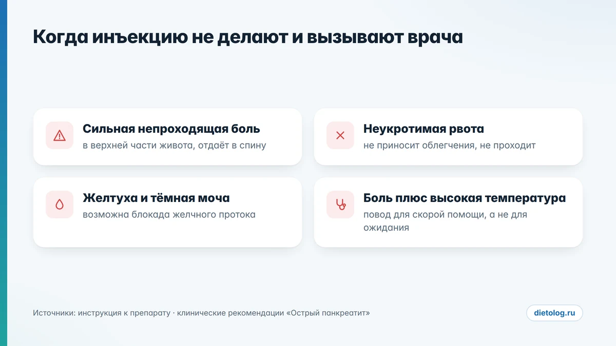 Тревожные симптомы при боли в животе на терапии семаглутидом