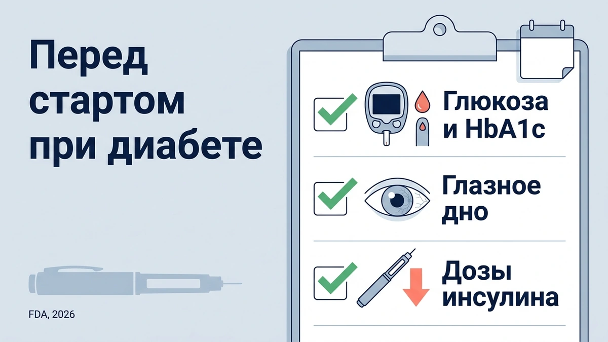 Семаглутид при диабете 2 типа: чек-лист перед стартом — глюкоза и HbA1c, осмотр глазного дна, пересмотр доз инсулина