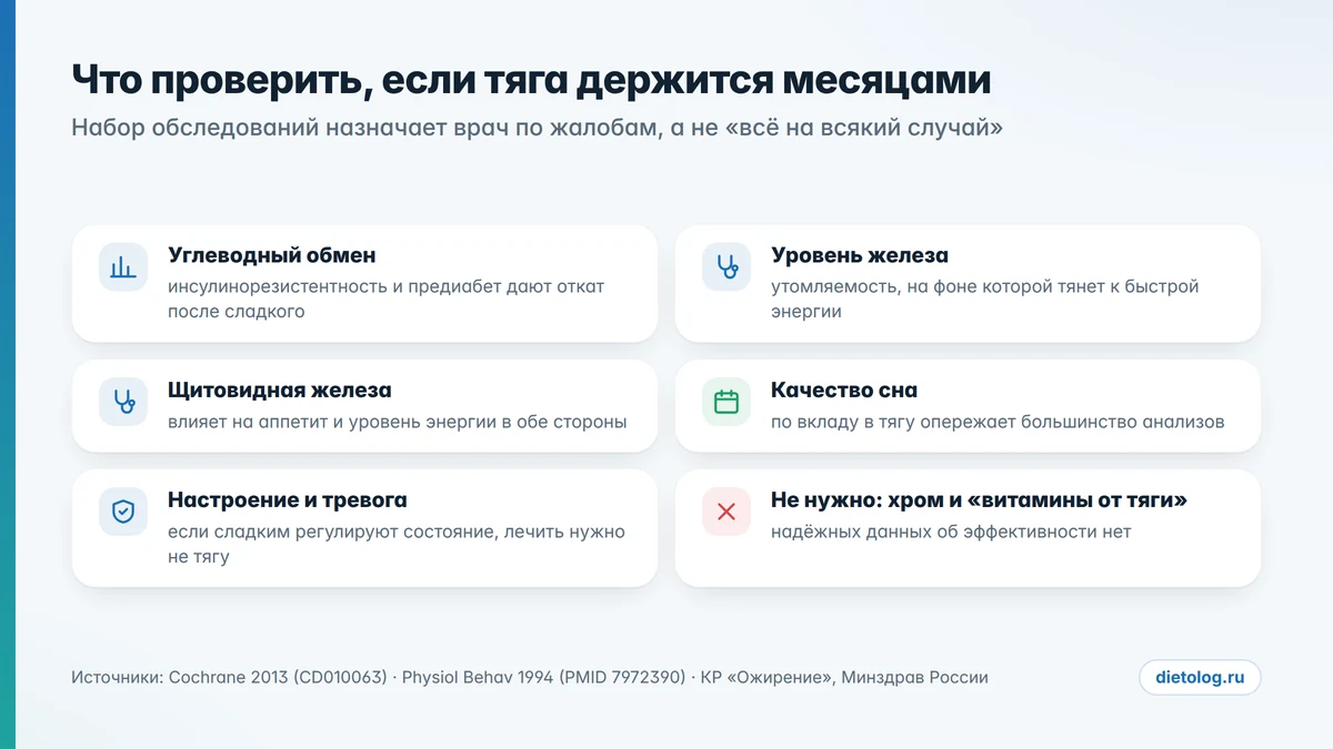 Тяга к сладкому: что стоит проверить вместе с врачом